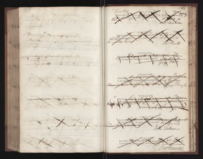 Page 261 (0 records)