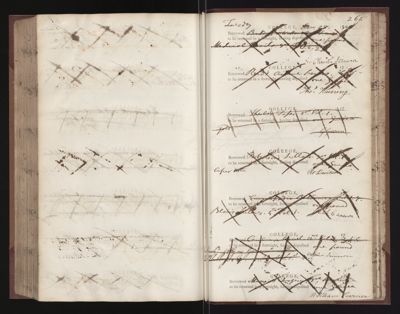 Page 262 (0 records)
