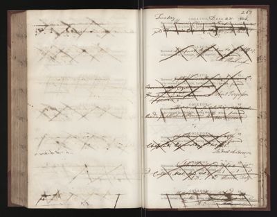 Page 263 (0 records)