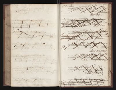 Page 271 (0 records)
