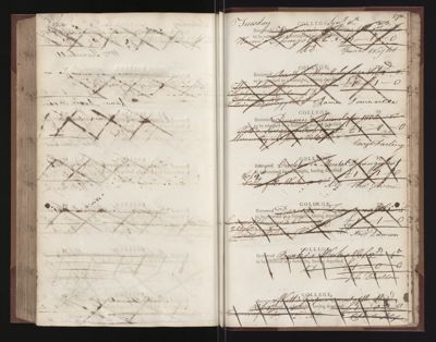 Page 275 (0 records)