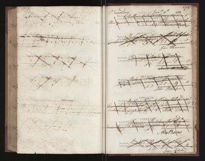 Page 277 (0 records)