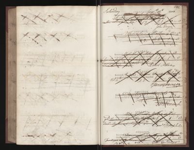 Page 280 (0 records)