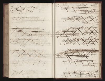 Page 284 (0 records)