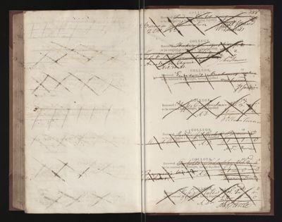 Page 287 (0 records)
