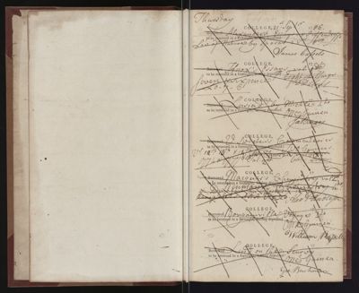 Page 2 (0 records)