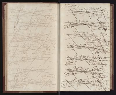 Page 6 (0 records)