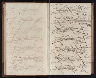 Page 7 (0 records)