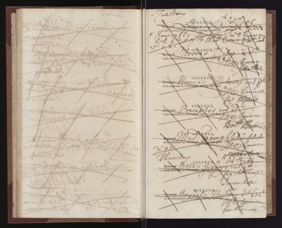 Page 14 (0 records)