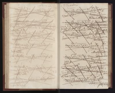 Page 20 (0 records)