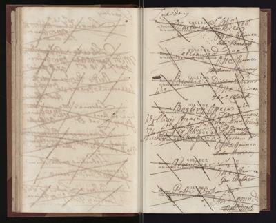 Page 22 (0 records)