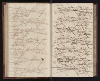 Page 26 (0 records)