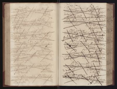 Page 81 (0 records)
