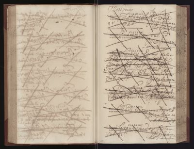 Page 83 (0 records)