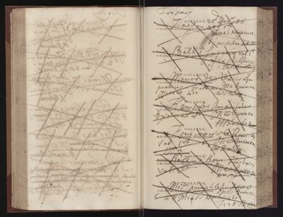 Page 91 (0 records)