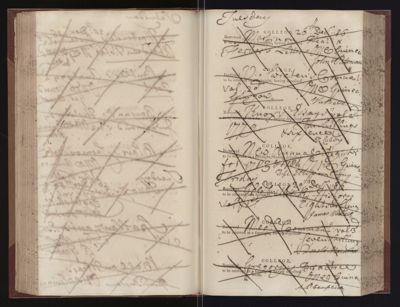 Page 98 (0 records)