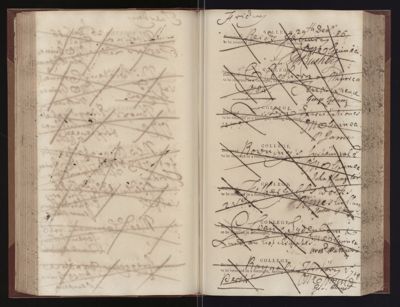 Page 99 (0 records)