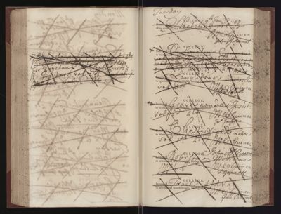 Page 118 (0 records)
