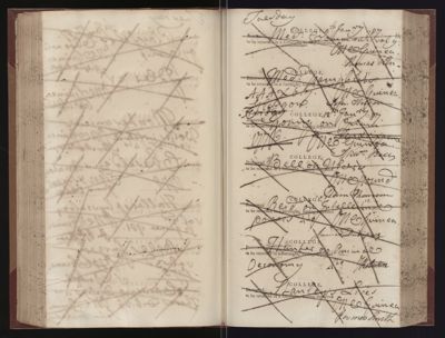 Page 121 (0 records)