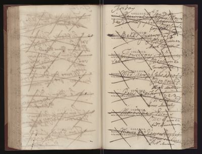 Page 123 (0 records)
