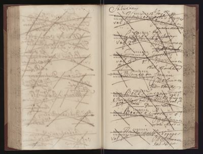 Page 126 (0 records)