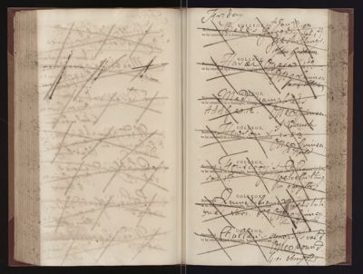 Page 139 (0 records)