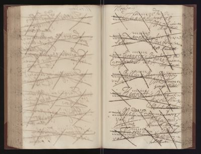 Page 145 (0 records)