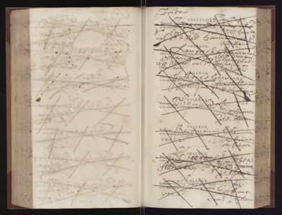 Page 152 (0 records)