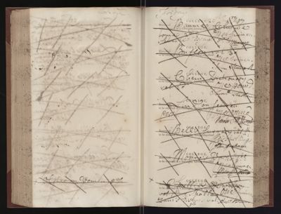 Page 153 (0 records)
