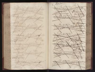 Page 154 (0 records)