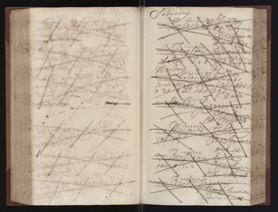 Page 159 (0 records)