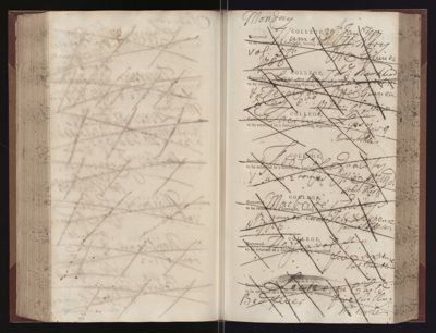 Page 160 (0 records)