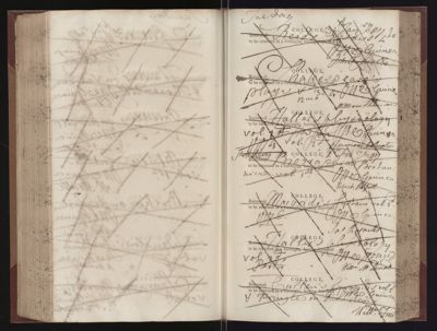 Page 164 (0 records)