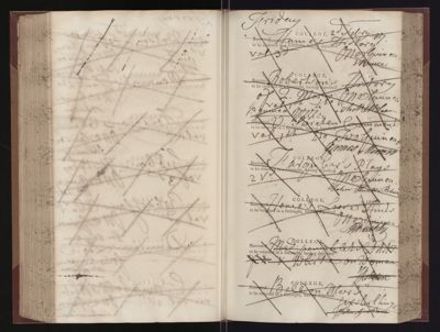 Page 167 (0 records)