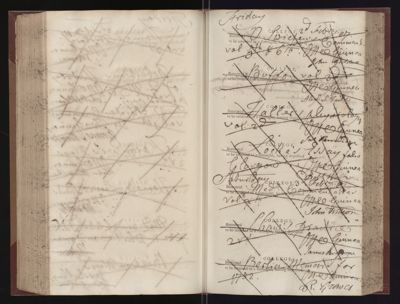 Page 168 (0 records)