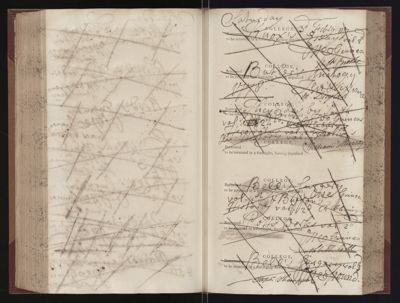 Page 172 (0 records)