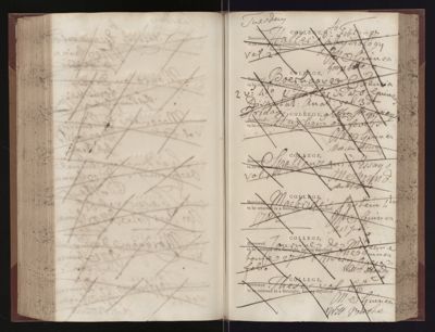 Page 181 (0 records)