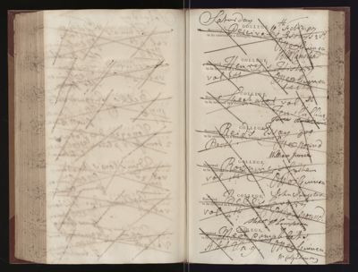 Page 186 (0 records)