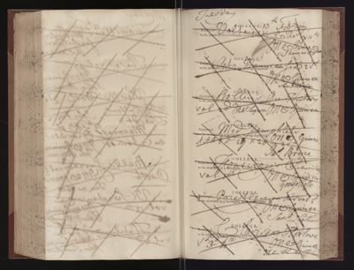 Page 193 (0 records)