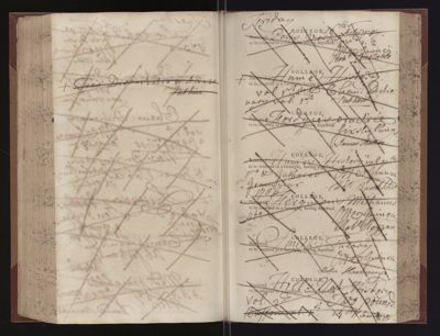 Page 195 (0 records)