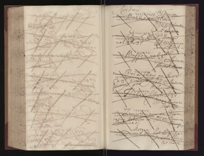 Page 196 (0 records)