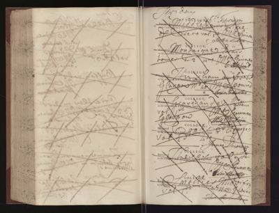 Page 197 (0 records)