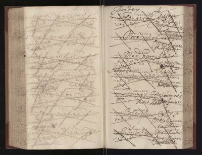 Page 198 (0 records)