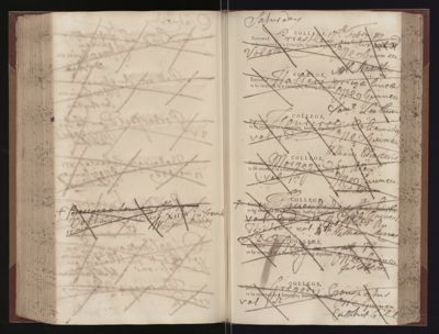 Page 200 (0 records)