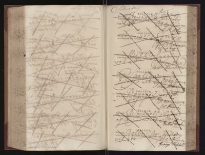Page 202 (0 records)