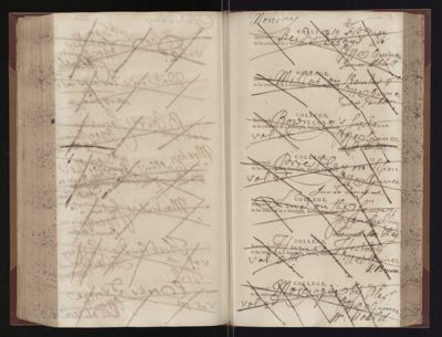 Page 204 (0 records)