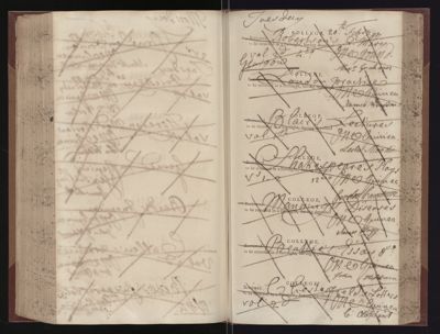 Page 207 (0 records)