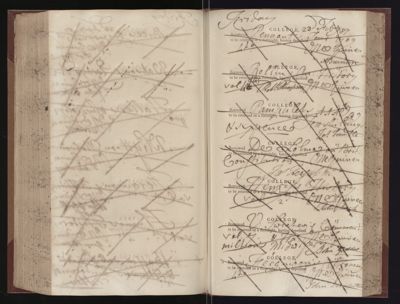 Page 211 (0 records)