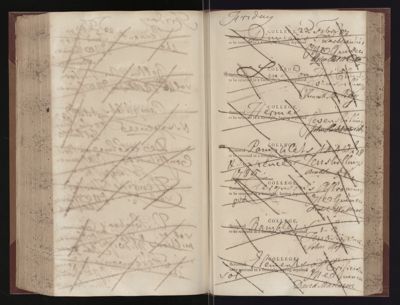 Page 212 (0 records)