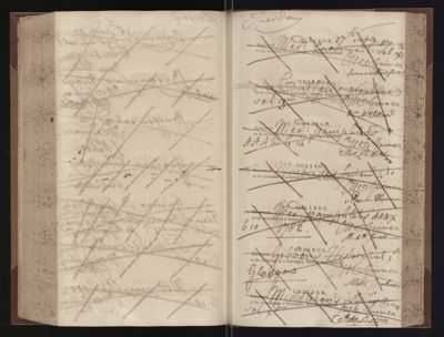 Page 218 (0 records)